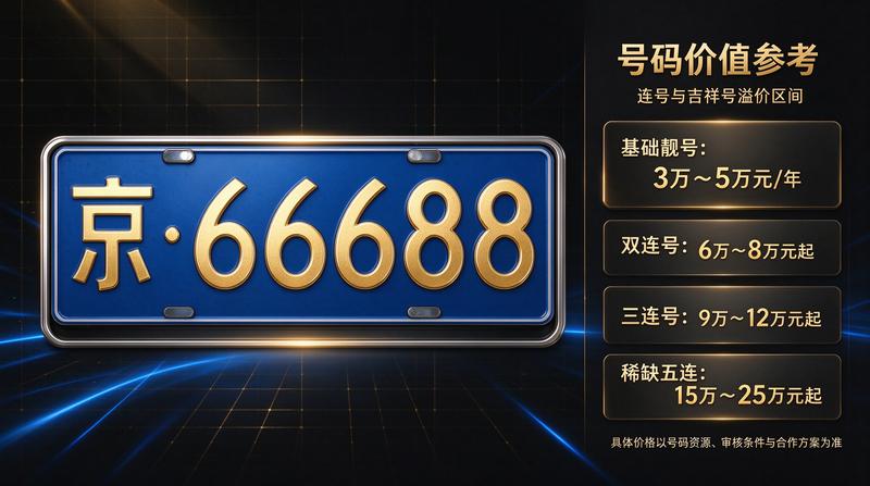 李明 业务经理