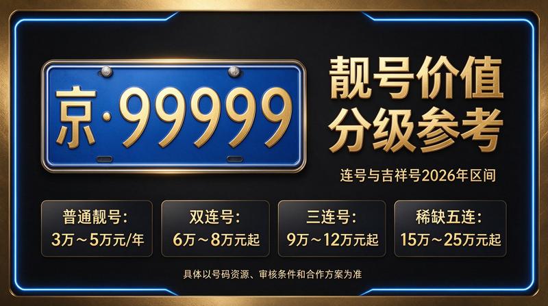 北京小牛京牌商务洽谈及运营场景展示
